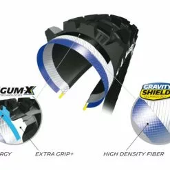 Rennrad Road Reifen -Rennrad Road Reifen 59345 1