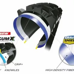 Rennrad Road Reifen -Rennrad Road Reifen 59351 1