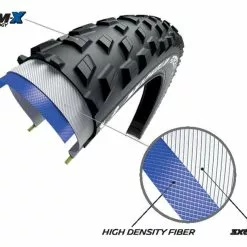 Michelin Force XC2 Reifen Performance Line 29 Zoll X 2.10 -Rennrad Road Reifen 59373 1