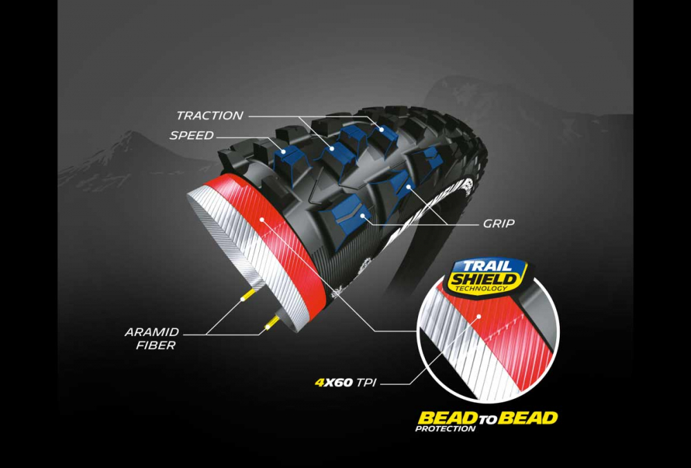 Michelin Wild AM Reifen Performance Line 27,5 Zoll X 2.80 4 Michelin Wild AM Reifen Performance Line 27,5 Zoll X 2.80 – Bild 2