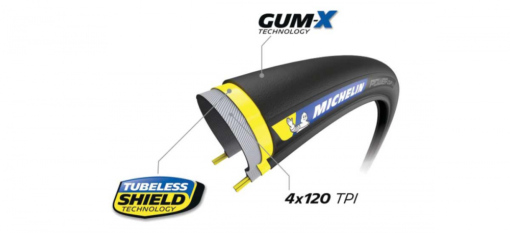 Michelin Power Cup TL-Ready Reifen Competition Line 25 X 622, Faltbar, Schwarz 3 Michelin Power Cup TL-Ready Reifen Competition Line 25 X 622, Faltbar, Schwarz – Bild 2