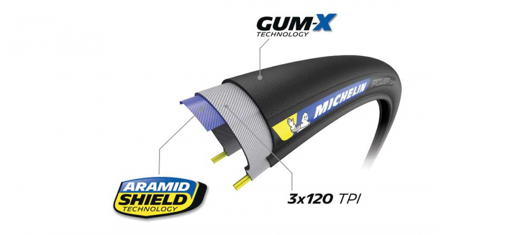 Michelin Power Cup Tube Type Reifen Competition Line 23 X 622, Faltbar, Schwarz 4 Michelin Power Cup Tube Type Reifen Competition Line 23 X 622, Faltbar, Schwarz – Bild 2