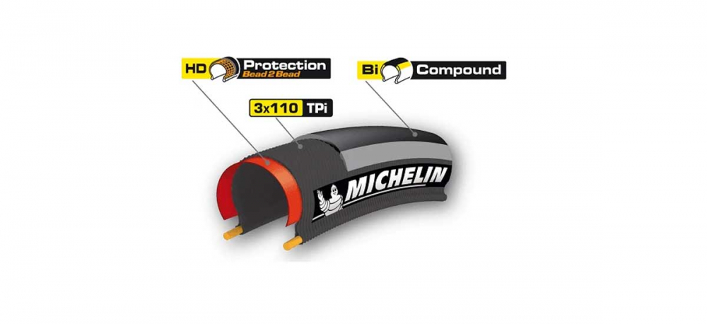 Michelin Pro4 Endurance Reifen Competition Line 25 X 622, Faltbar, Schwarz 4 Michelin Pro4 Endurance Reifen Competition Line 25 X 622, Faltbar, Schwarz – Bild 2
