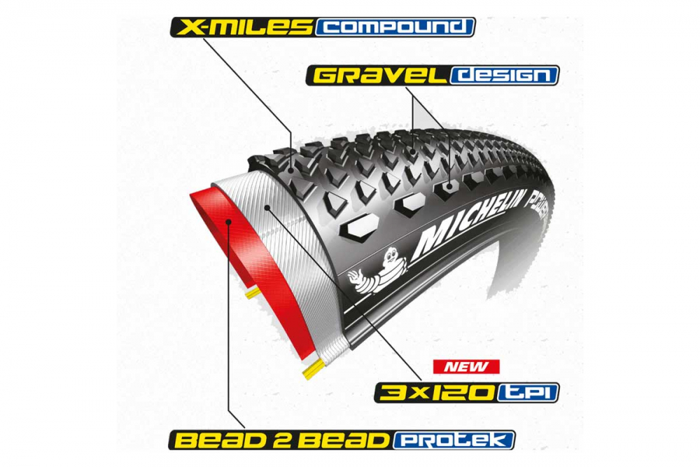 Michelin Power Gravel Reifen Competition Line 40 X 622, Faltbar, Schwarz 4 Michelin Power Gravel Reifen Competition Line 40 X 622, Faltbar, Schwarz – Bild 2